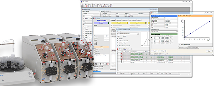 Steuer- und Auswertesoftware für die FIA-Analyse